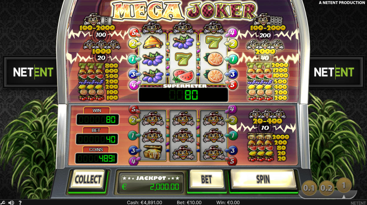 Mega Joker Slot Bet Supermeter